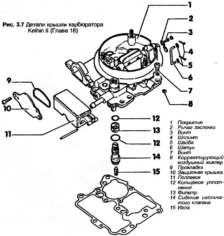 Детали карбюратора