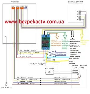 Схема подключение commax