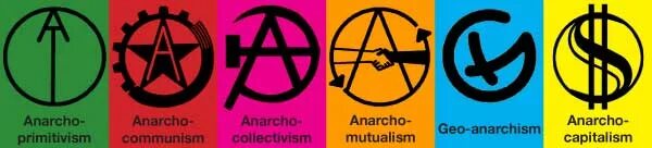 флаг анархистов. флаг анархо примитивизма анприм. зелёный анархизм. зеленые анархисты. анархо флаги.