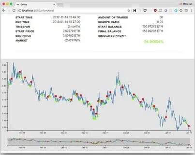 Как открыть trade