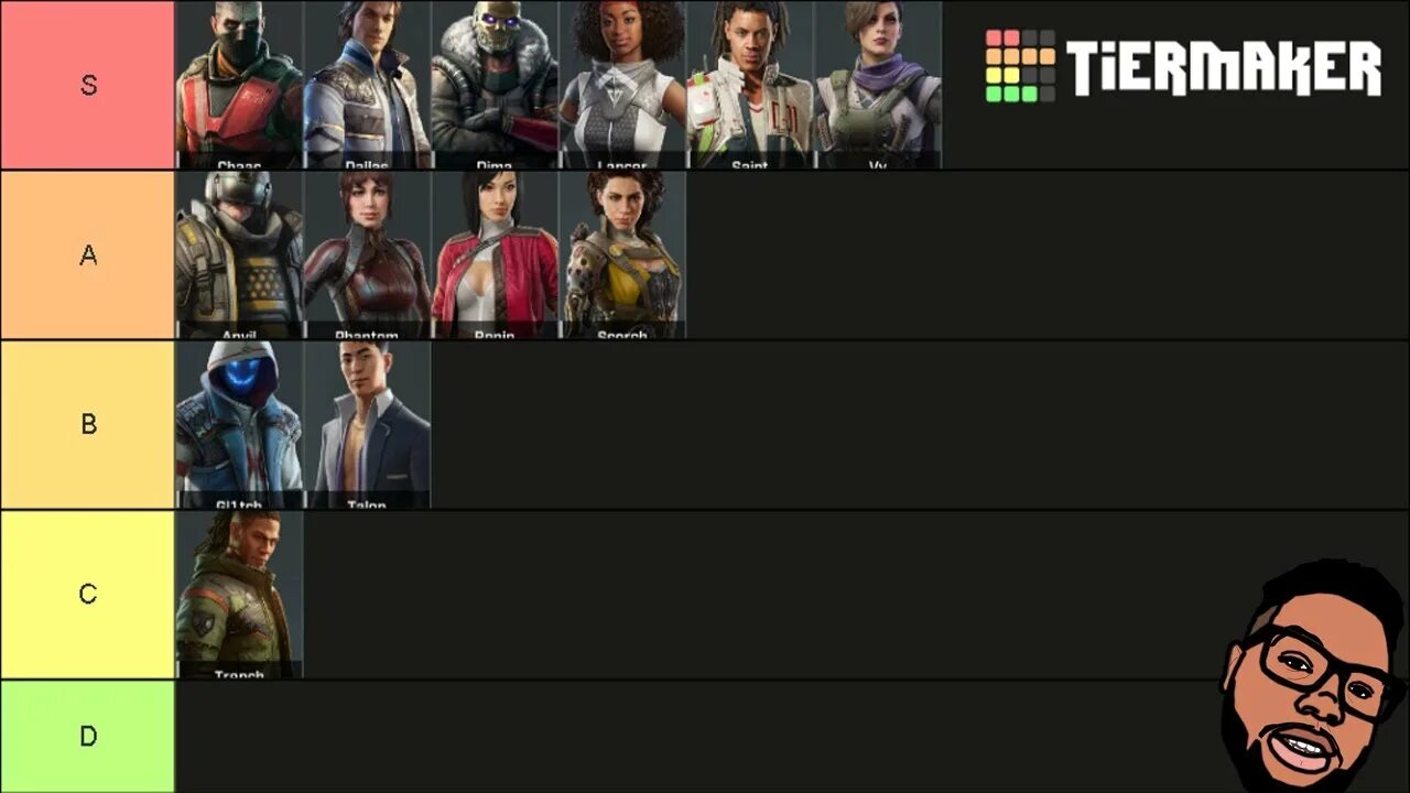 Rogues names