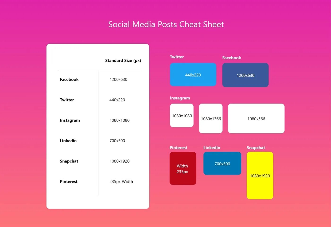 Какой размер поста в инстаграм. Social media size. размеры social media. social media post size. social media design size.