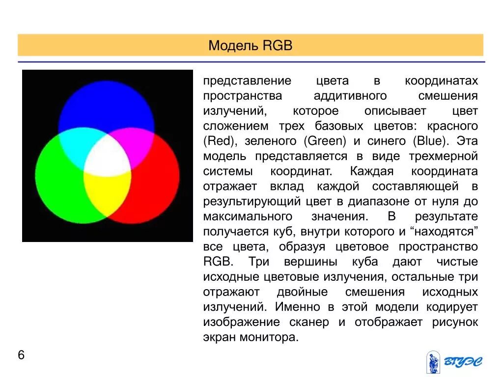 Цветовая модель RGB. RGB модель представления цвета. Модель цветопередачи RGB. Цветовая модель РЖБ. Описать модель rgb