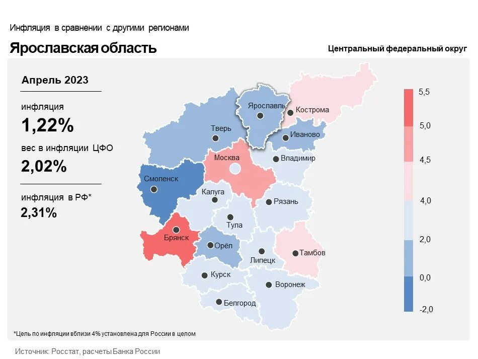 Годовая инфляция за 2023 год росстат. Годовая инфляция за 2023 год росстат. Годовая инфляция за 2023 год росстат. Инфляция в россии по годам. Минимальная оплата труда в россии в 2022.