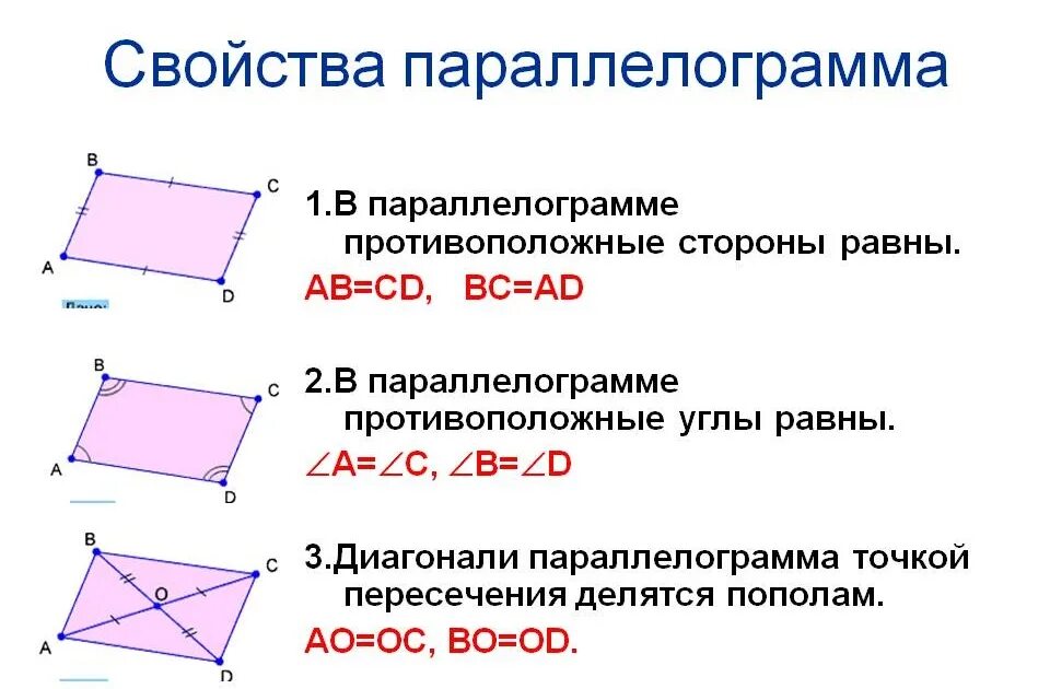 Как обозначается диагональ. Параллелограмм свойства параллелограмма. Свойства параллелограмма 8. Свойства параллелограмма 8 кл. Параллелограмм. Свойства параллелограмма. Признаки параллелограмма..