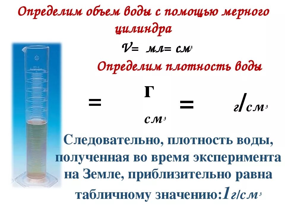 Как найти объём воды с плотностью. Как узнать объем воды в емкости. Как найти плотность жидкости 7 класс. Как узнать объем жидкости. Объем жидкости измерили при помощи