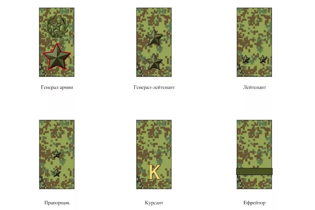 Размещение звезд на фальш погонах фсин. Расстояние звезд на погонах полевая форма. Размещение звезд на погонах старших офицеров. Звезды на полевых погонах расстояние. Расположение лычек на погонах сержанта мчс.