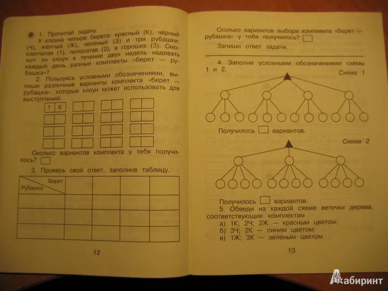 Математика информатика истомина 3 класс. Истомина комбинаторные задачи. Комбинаторные задачи 3 класс Истомина. Задачи на комбинаторику 3 класс. Комбинаторные задачи 3 класс математика.