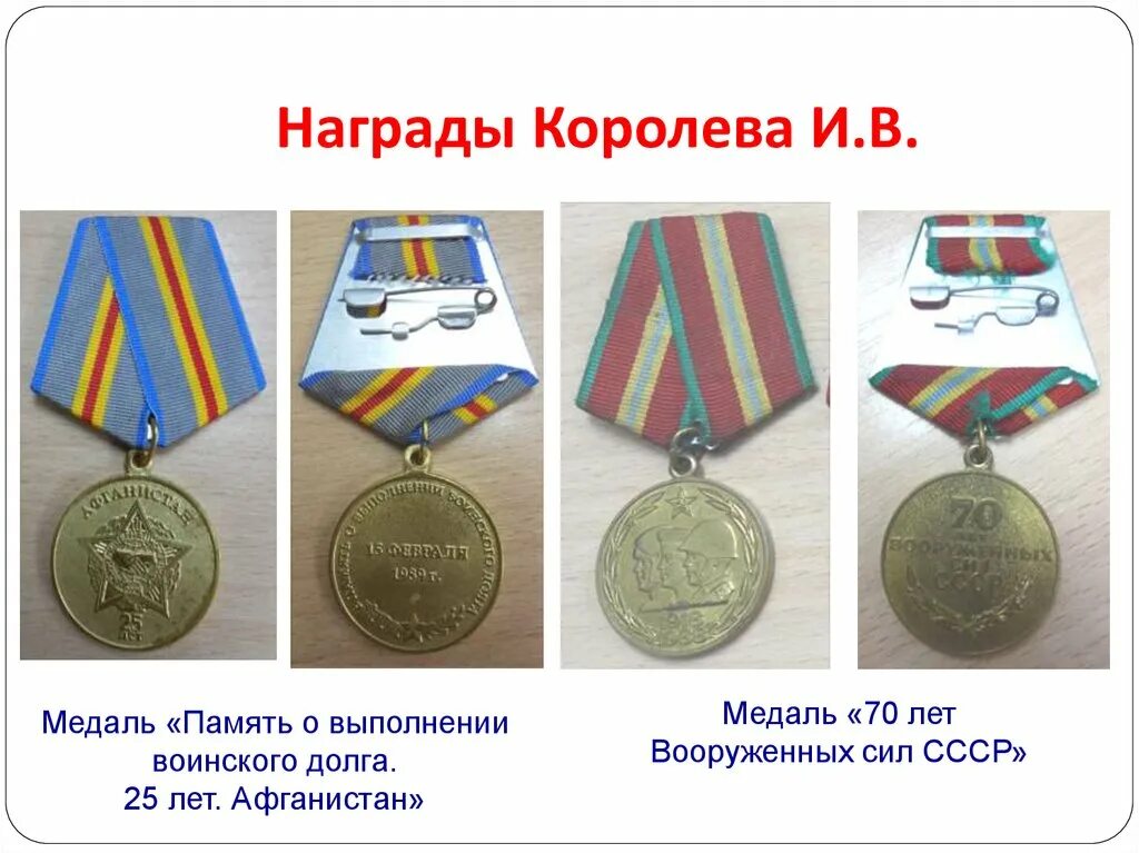 Награды королева сергея павловича. Награды королева сергея павловича. Награды королева сергея павловича. Орден михайло ломоносова. Награды королева сергея павловича.