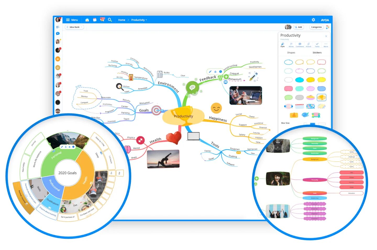 Software mind