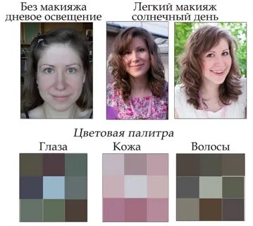 Цветотип мягкое лето цвет