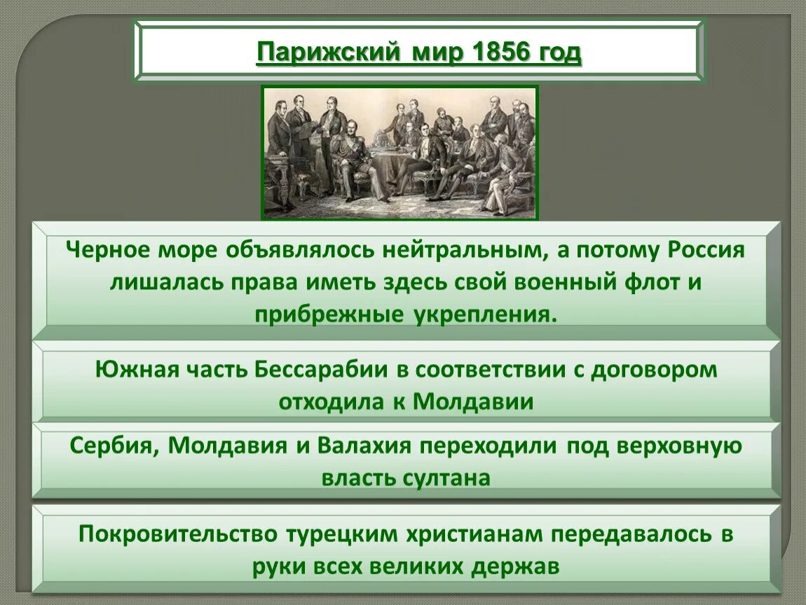 Парижского мирного договора 1856 г. Парижский мир 1856 года.