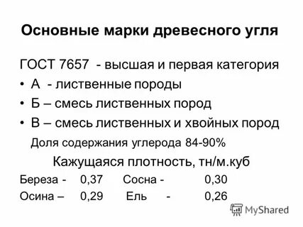 Плотность угля