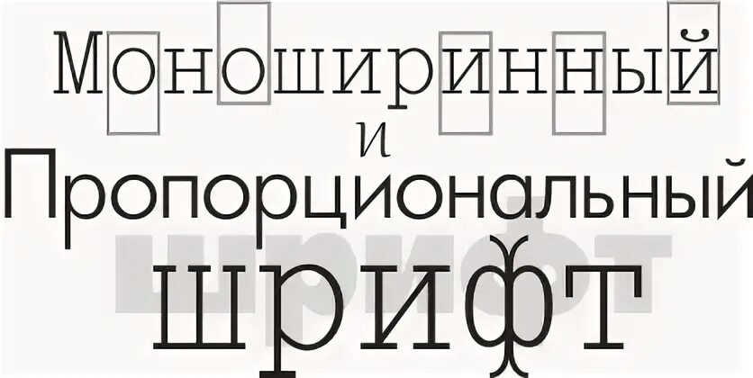 Шрифт одинаковой ширины. Пропорциональный шрифт. Моноширинный шрифт. Пропорциональный и моноширинный шрифт. Моноширинный шрифт примеры.