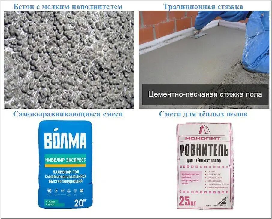 Тёплый пол толщина заливки бетона. Раствор для водяных полов. Механизированная полусухая стяжка пола. Раствор для водяных полов. Раствор для водяных полов.