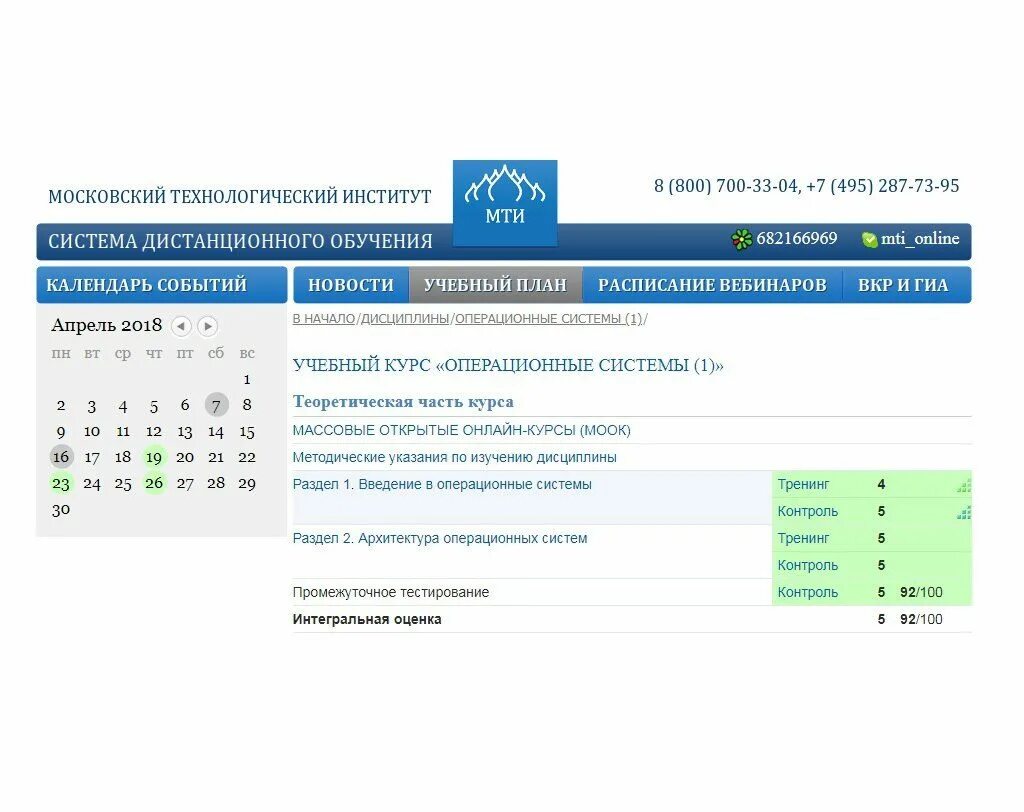Мти московский технологический институт дистанционное обучение. Московский институт дистанционного обучения. Мти банк. Мти. Московский технологический институт «вту».