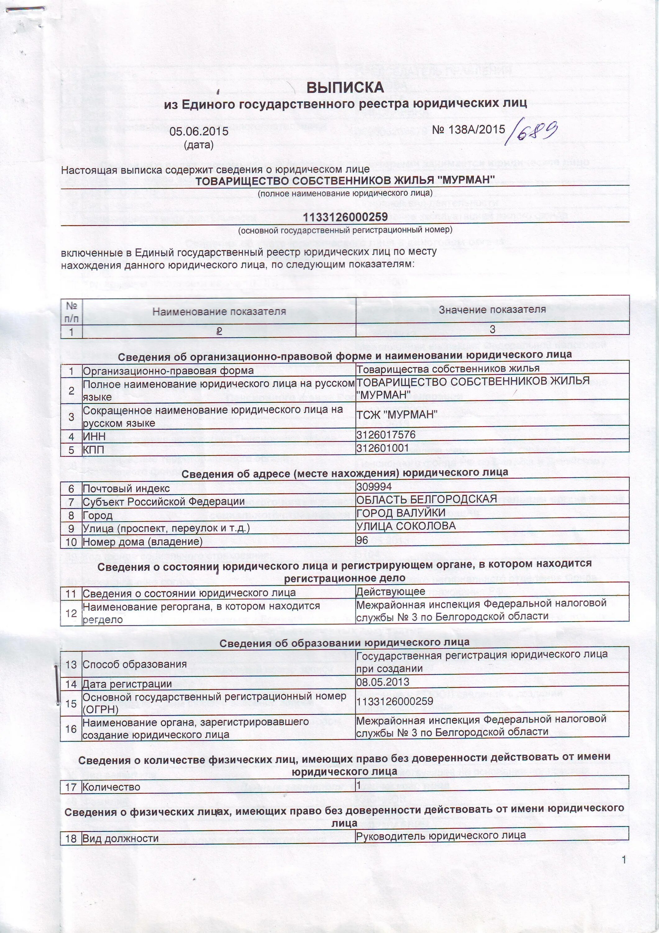 Выписка из реестра малого и среднего. Выписка из реестра. выписка из реестра транспортных средств. выписка из реестра жилплощади. выписка из реестра образец.