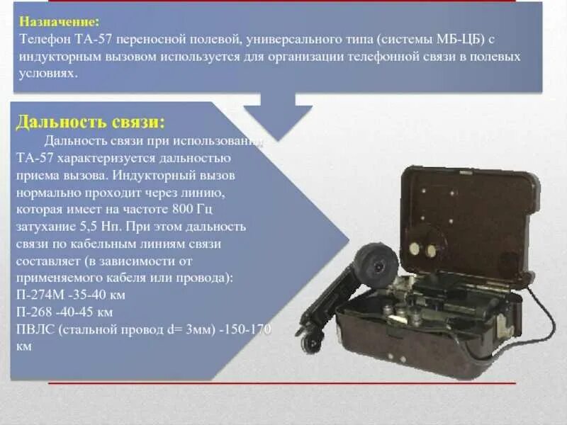 Та-57 аппарат телефонный полевой. Полевой телефонный аппарат та57 ЦБ. Переносной полевой телефонный аппарат та 57 terta. Та-57 аппарат телефонный полевой ТТХ. Т57 телефонный аппарат