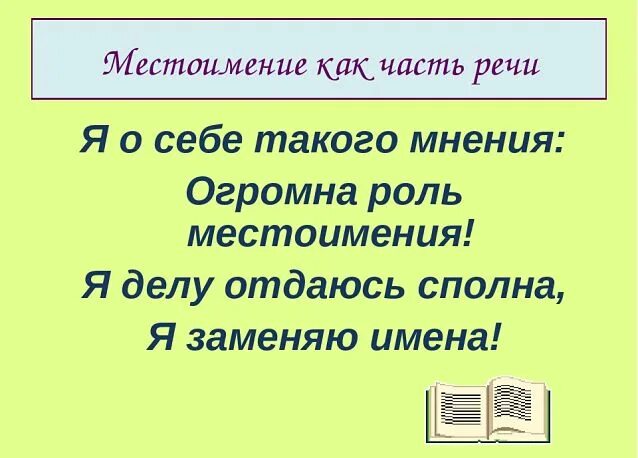 Местоимение как часть речи. Местоимение это самостоятельная часть. Местоимение это часть речи которая. Местоимение это часть. Местоимение как часть речи презентация 4 класс