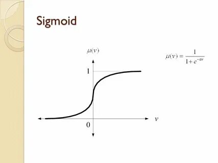 Sigmoid