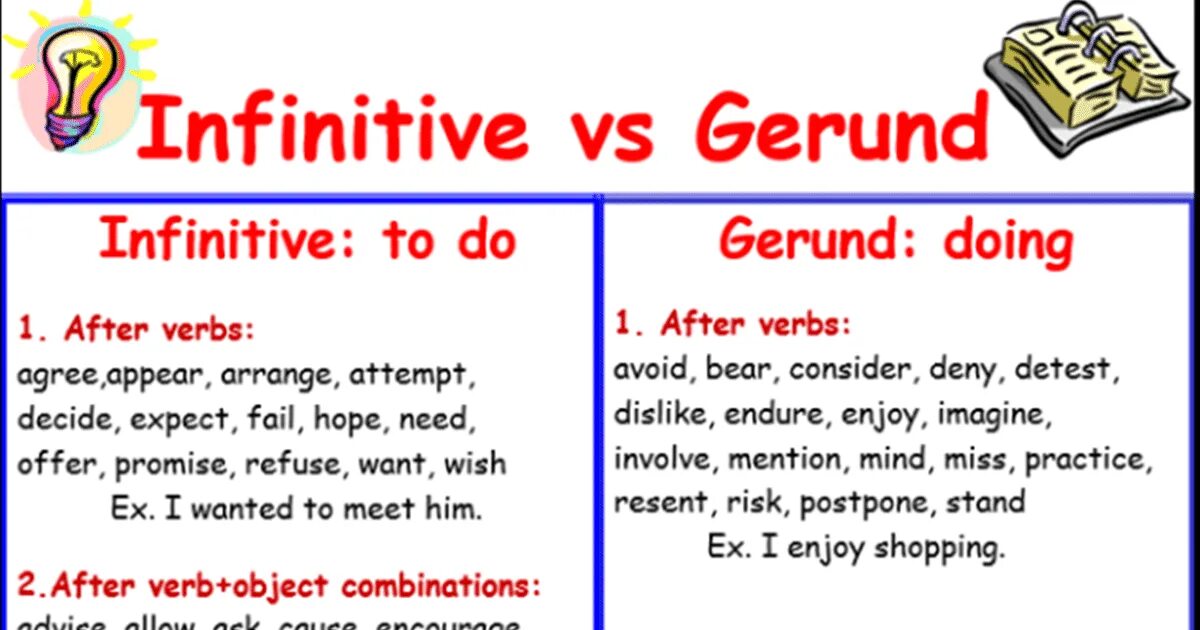 Gerunds and infinitives