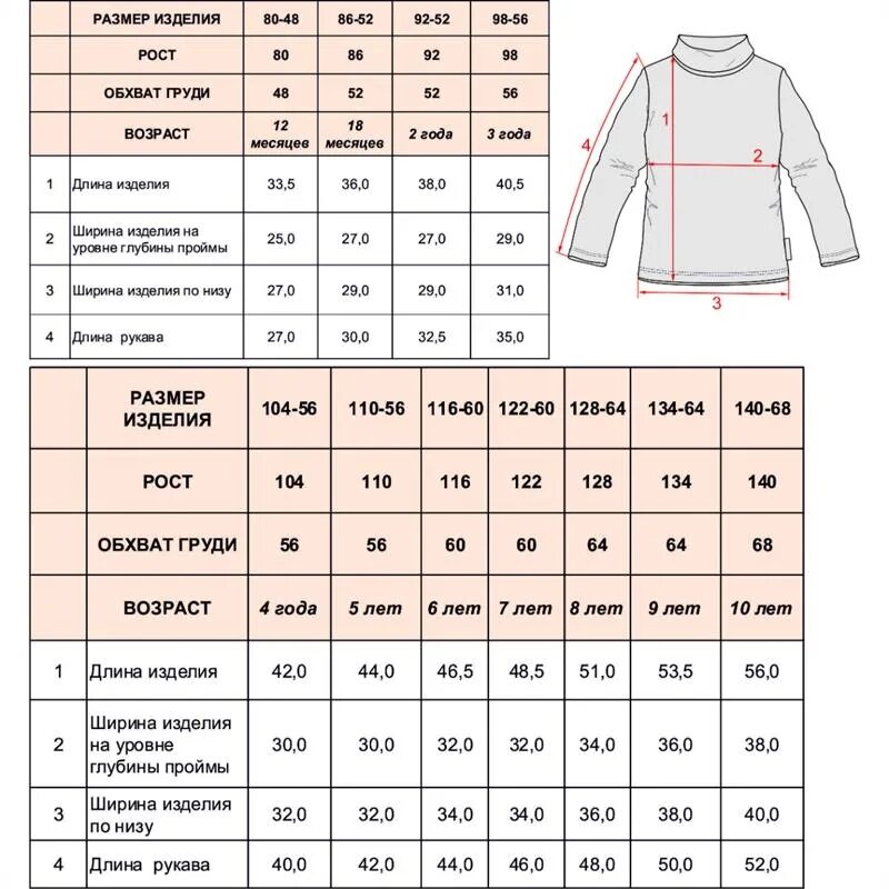 Детские размеры кофты. Таблица размеров одежды для детей кофта. Размеры детской кофты. Размеры детского свитера. Размер кофты на ребенка 4 года.
