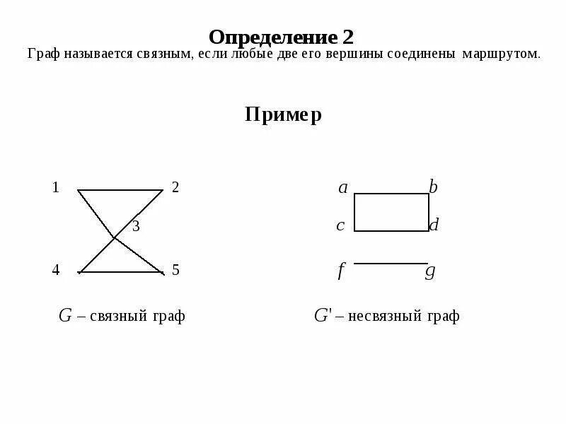 Задачи, приводящие к теории графов. Основные понятия и определения. - презентаци