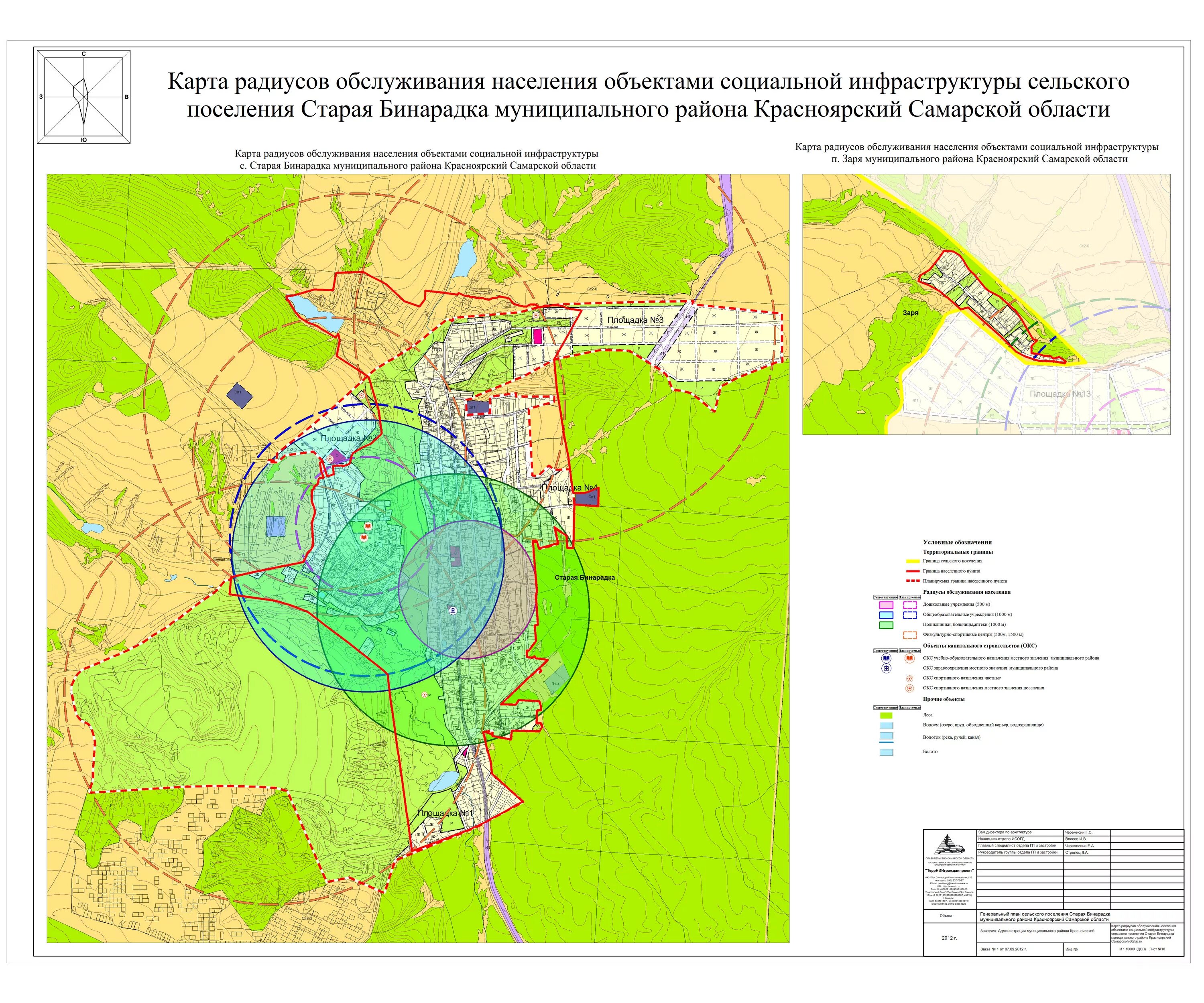 Инфраструктура сельского поселения. Радиус на карте. Программа социальной инфраструктуры поселений. Комплексное развитие территории сельского поселения. Программа социальной инфраструктуры поселений.