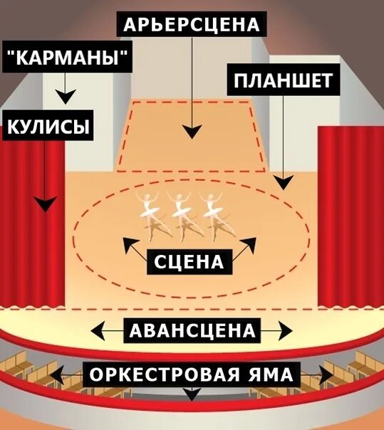 Самый последний уровень закулисья. Опасные уровни закулисья. Иерархия мирового закулисья. Русские уровни закулисья. Закулисье мемы