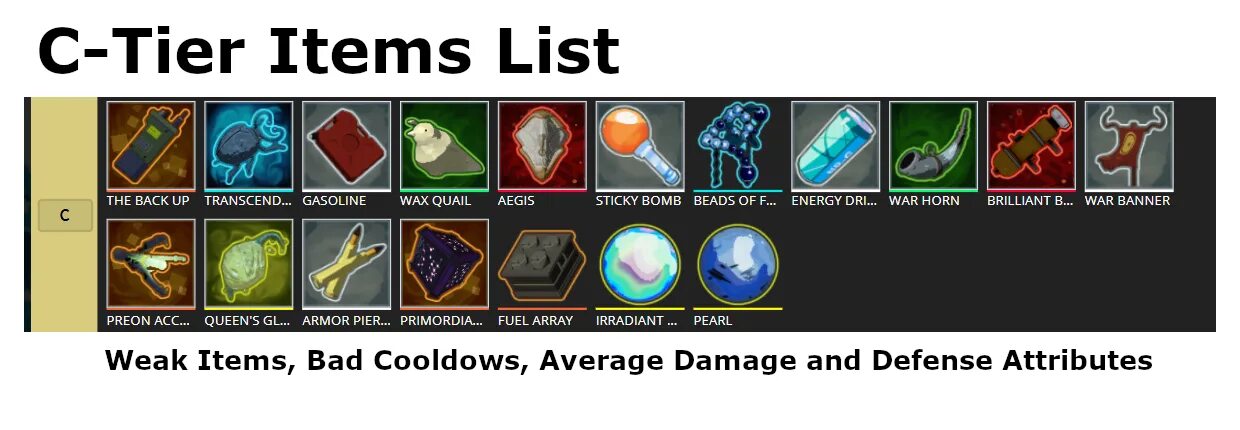 Risk of rain 2 билды. Тир лист предметов риск оф рейн 2. Risk of rain 2 тир лист предметов. Risk of rain 2 предметы. Тир лист risk of rain 2.