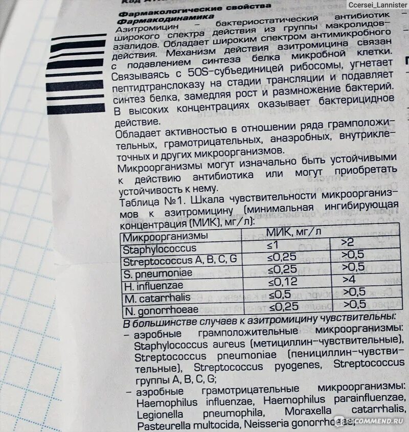 Сколько можно принимать азитромицин. Азитромицин группа антибиотиков. Антибиотик в составе Азитромицин. Азитромицин пенициллиновый антибиотик. Антибиотик Азитромицин спектр действия.