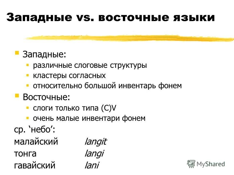 Языки востока. Изучение восточных языков. Восточные языки. Языки востока. Восточные языки.