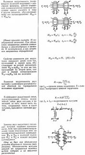 Цепи взаимной индукции