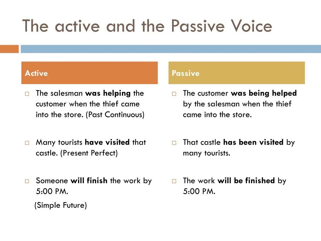 Active and Passive Voice. Презентация Active and Passive Voice. Active Voice and Passive Voice. Passive Актив.