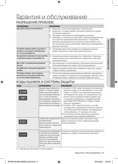 Духовой шкаф ошибка safe
