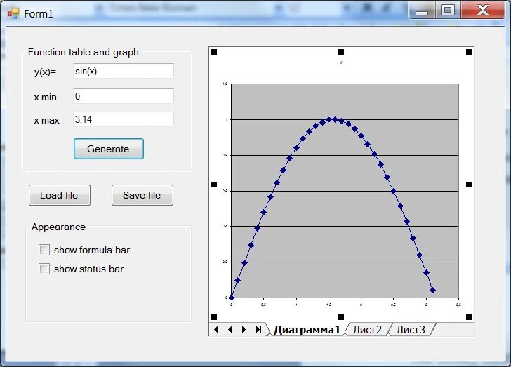 Format function