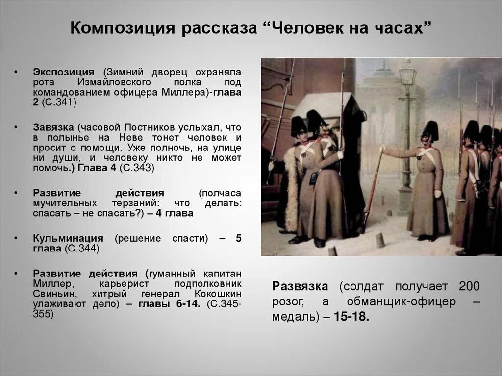 Н С Лесков человек на часах. Человек на часах Лесков н. с. книга. Композиция рассказа человек на часах. Рассказ человек на часах. Краткое содержание 1 и 2 действия