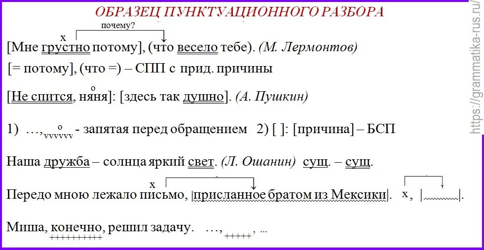 Ответы Mail.ru: Как разобрать предложение по составу?
