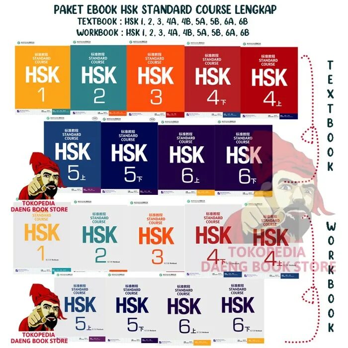 Hsk экзамен 2024. HSK Standard course 1 Workbook. HSK учебники. HSK Standard course. HSK 1 стандарт.