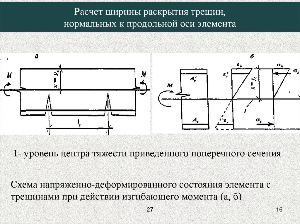 Расчет по раскрытию трещин в железобетонных конструкциях. Расчет изгибаемых железобетонных элементов по раскрытию трещин. Расчетная ширина раскрытия трещин. Расчет железобетонных элементов по раскрытию трещин.