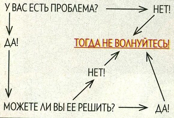 Его можно без проблем. Есть проблема. у вас есть проблема. есть проблема схема. схема можешь решить проблему.