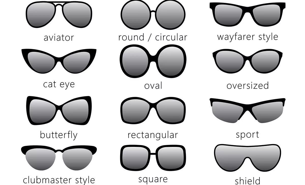 Размер мужских очков. Формы солнечных очков. Формы солнцезащитных очков названия. Формы очков и их названия солнцезащитные. Названия форм оправ солнцезащитных очков.