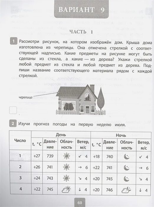 Впр 2022 варианты. ВПР 2022 4 класс задания. Задания ВПР 4 класс окружающий мир 2022. ВПР 4 класс 2022. Задания по окружающему миру 4 класс ВПР 2022.