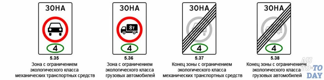 5.35. Знаки особых предписаний 5.35. Знак 5.35 зона с ограничением. Знаки 5.35 и 5.36. Знак 5.35 зона с ограничением экологического класса.