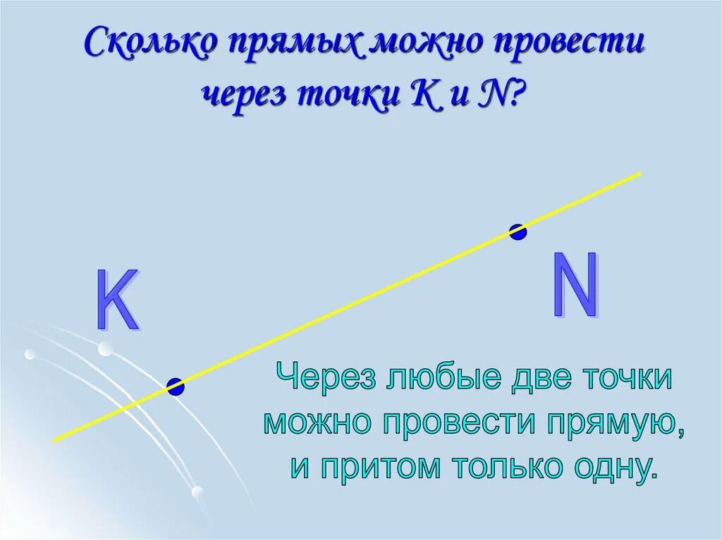 Что такое точка геометрия 7