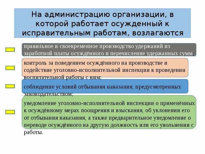 Организация надзор за осужденными. Наказание в виде исправительных работ. Вид наказания и порядок исполнения. Исполнение наказания в виде исправ работ. Удержания из заработной платы осужденных к исправительным работам.