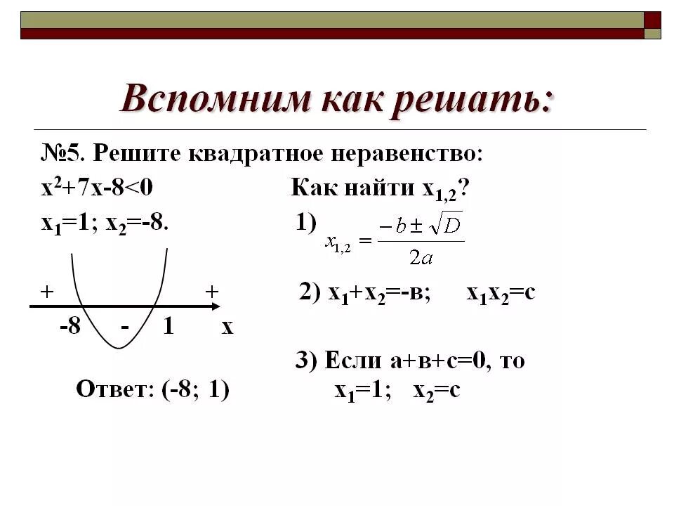 Решение одз. Неравенства квадратные x^2+x. Квадратные неравенства. 9х-2 -1-х=х-5. 2х0.