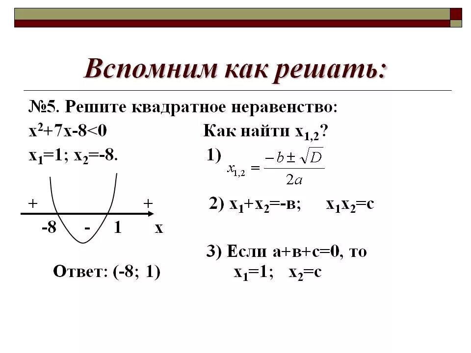 Решите неравенство 2 x 3 5. Решение неравенств с x в квадрате. Квадратные неравенства и. х решения. Квадратные неравенства 2х-х2=0. Решить неравенство х в квадрате.