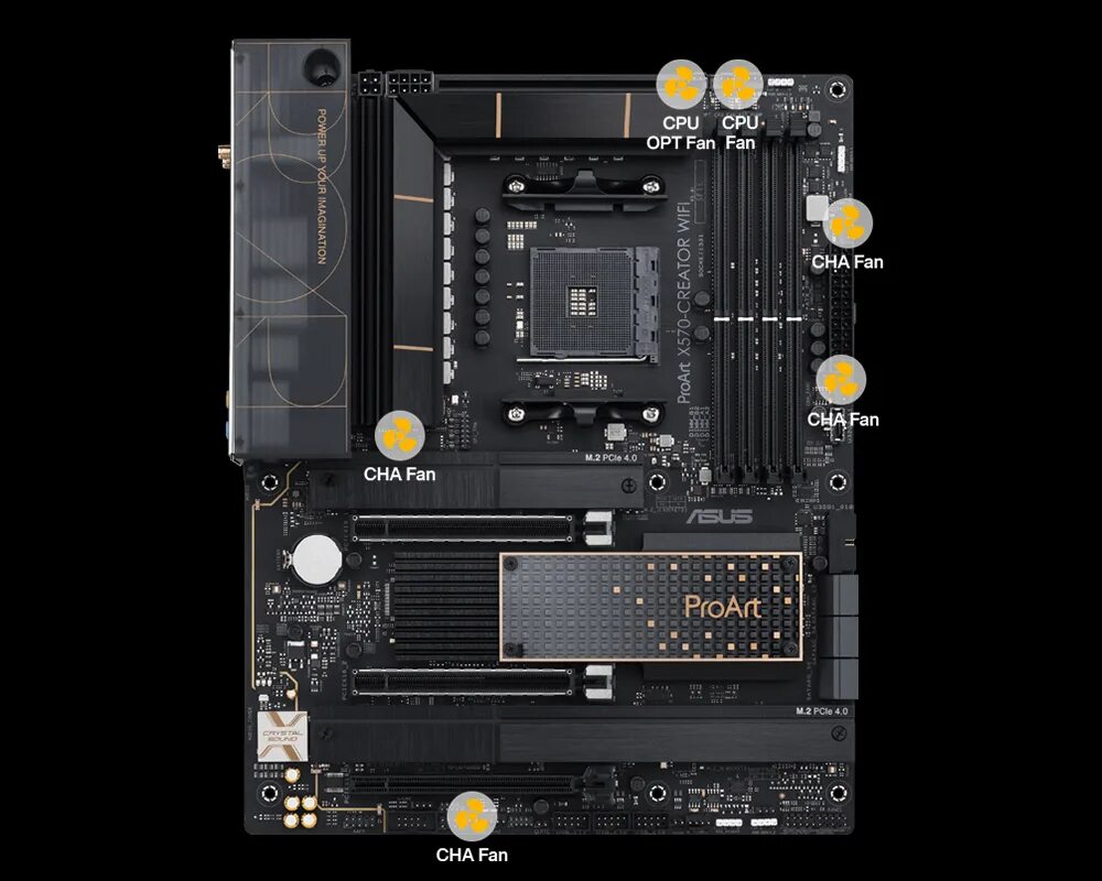 Материнская плата asrock x570 creator. Msi prestige x570 creation. Asrock x570 creator. Asrock x570 creator. Proart x670-x creator wifi.