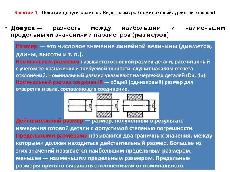 Вид максимальный. Предельные Размеры детали. Понятие Номинальный размер. Действительный и предельный Размеры. Номинальный действительный и предельный Размеры.